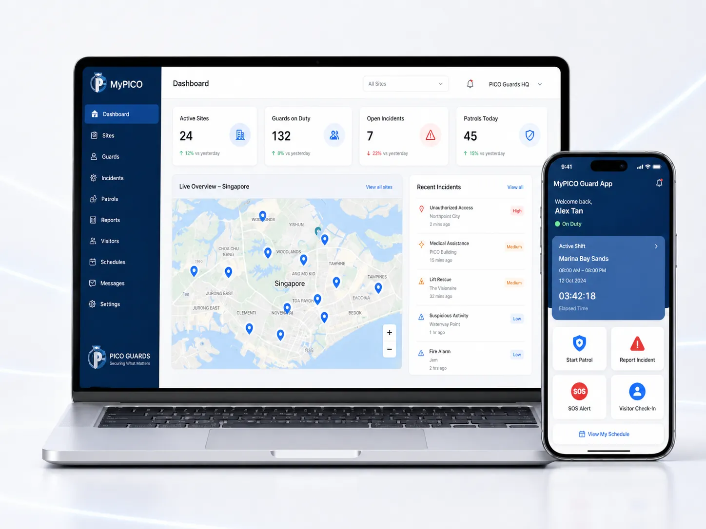 Surveillance monitoring dashboard on laptop and Guard App on mobile